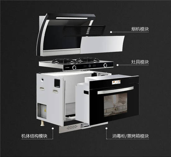 有集成灶可以做開(kāi)放式廚房嗎 油煙之類(lèi)的問(wèn)題能解決嗎