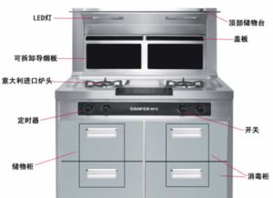 帥豐集成灶怎么樣